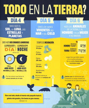 Cargar imagen en el visor de la galería, Biblia infográfica
